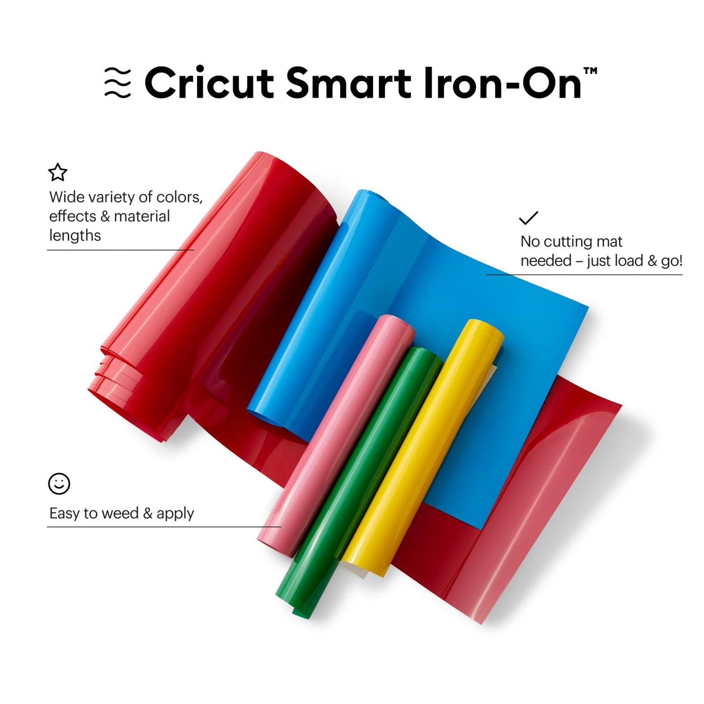 Cricut Smart Iron On Vinyl, Black (13 in x 3 ft)